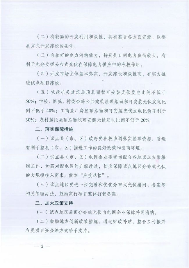 國(guó)家能源局綜合司關(guān)于報(bào)送整縣（市、區(qū)）屋頂分布式光伏開(kāi)發(fā)試點(diǎn)方案的通知