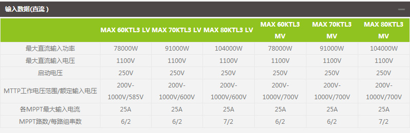 彩鋼瓦支架太陽(yáng)能發(fā)電